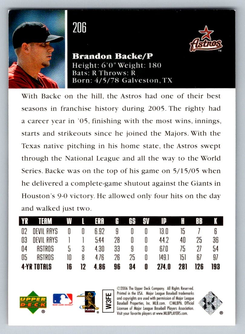 Brandon Backe Upper Deck 2006 Upper Deck #206