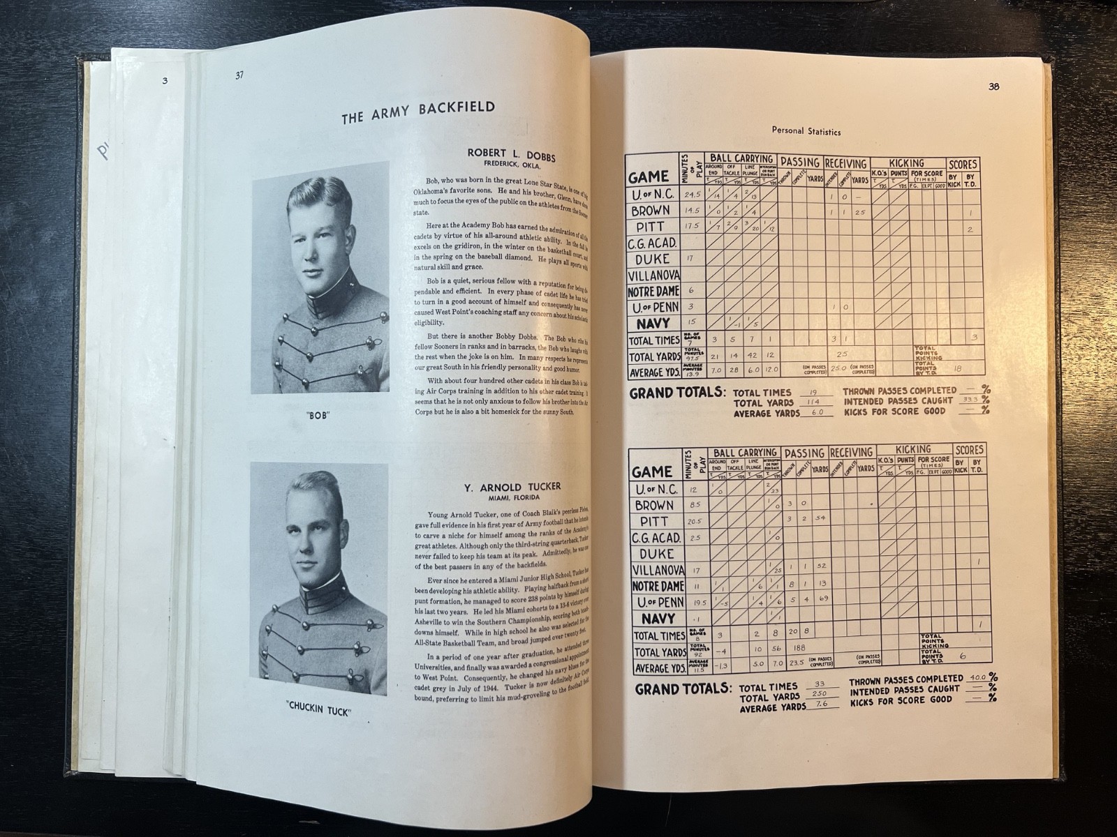1944 ARMY WEST POINT FOOTBALL NATIONAL CHAMPIONSHIP BOOK #39/200 AUTO EARL BLAIK