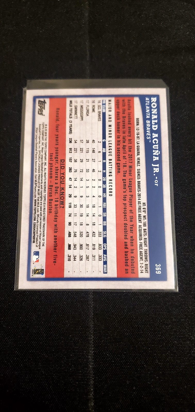 2018 Topps Big League – Ronald Acuña Jr. #369 (RC) C