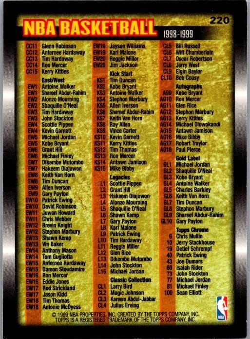 1998-1999 Topps NBA Basketball Series Two Checklist #220