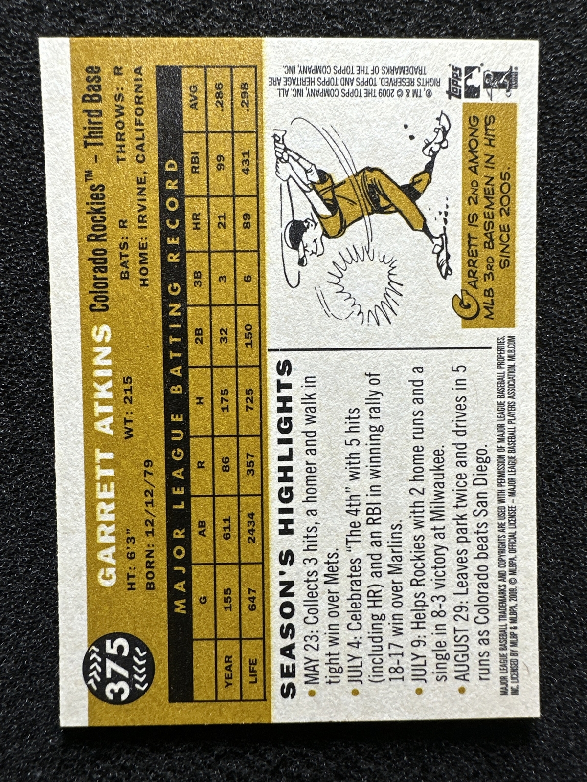 GARRETT ATKINS #375 2009 Topps Heritage Colorado Rockies QTY