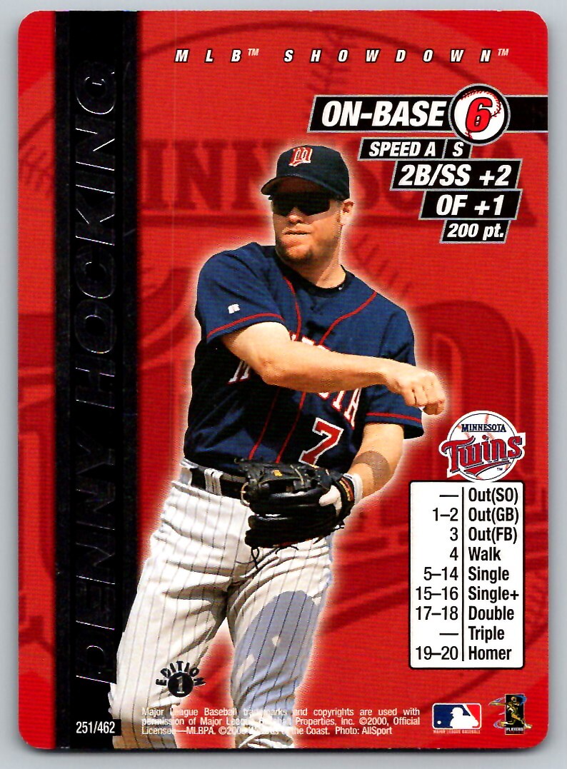 2000 MLB SHOWDOWN 1ST EDITION DENNY HOCKING MINNESOTA TWINS #251