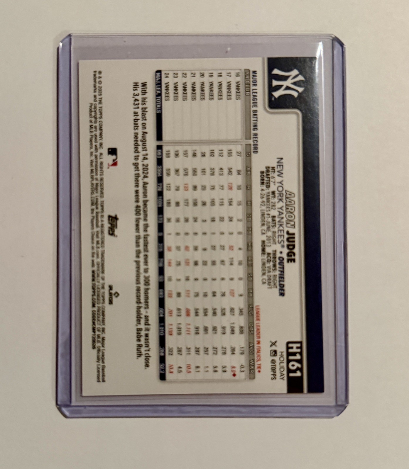 2025 Topps Holiday Aaron Judge Stocking Stuffer Candy Cane Foil /10 SSP