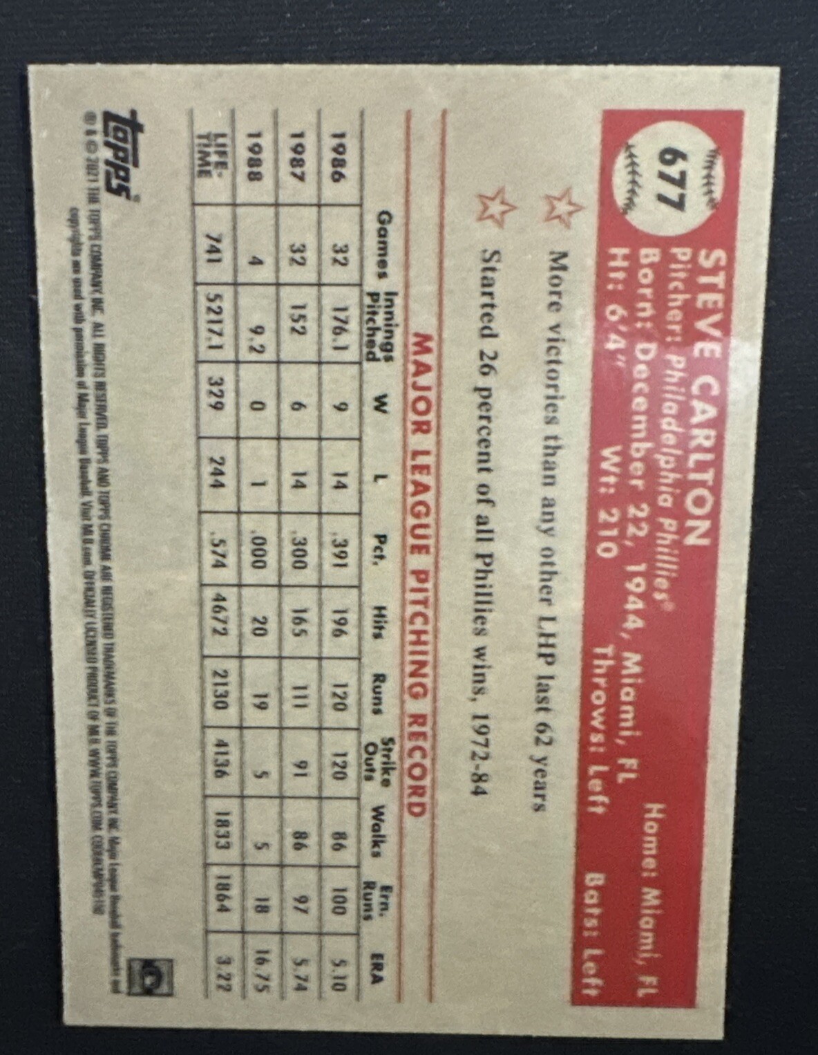 2021 Topps Chrome Platinum 🔥Aqua Wave🔥 Steve Carlton