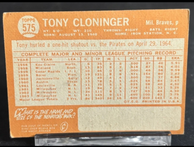 1964 Topps – High # Tony Cloninger #575