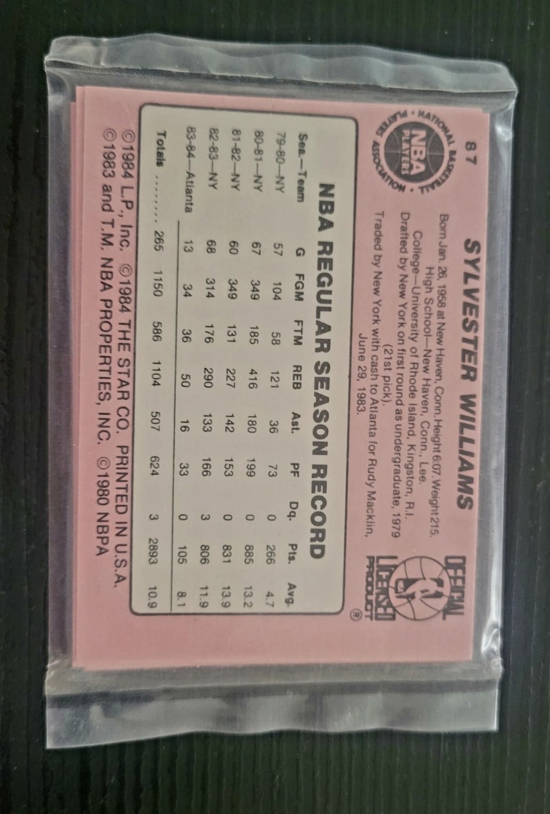 1984-85 The Star Co. Atlanta Hawks Sealed Bag
