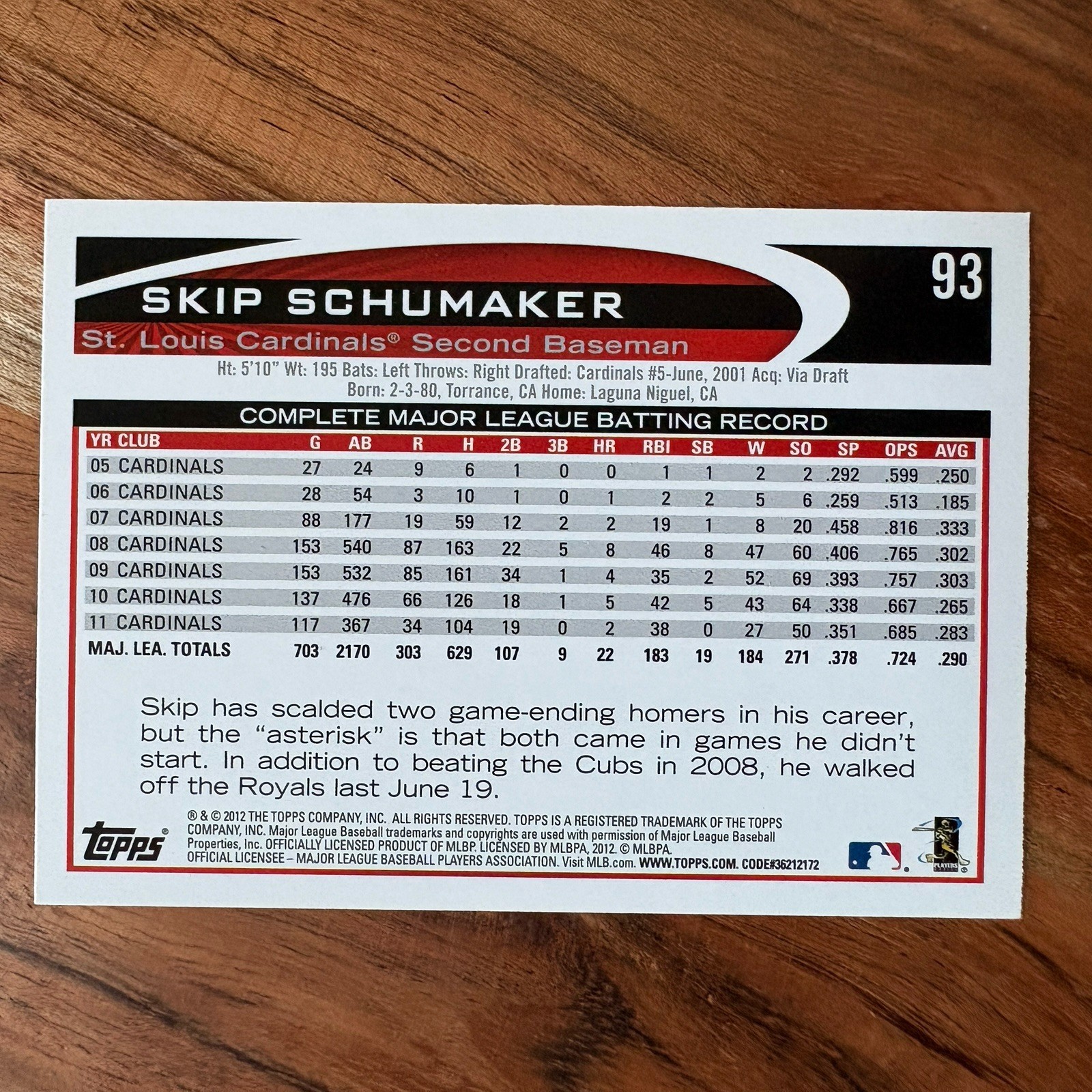 2012 Topps Skip Schumaker Squirrel Image Variation SP #93 St. Louis Cardinals