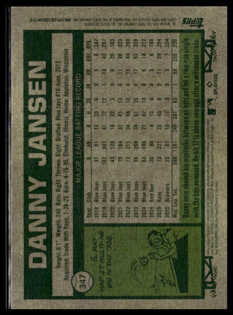 2026 Topps Heritage 347 Danny Jansen Milwaukee Brewers Short Print SP