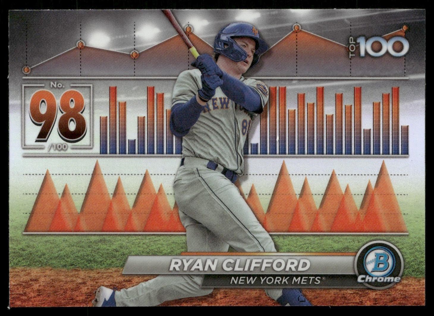 2024 Bowman #BTP-98 Ryan Clifford Bowman Scouts’ Top 100