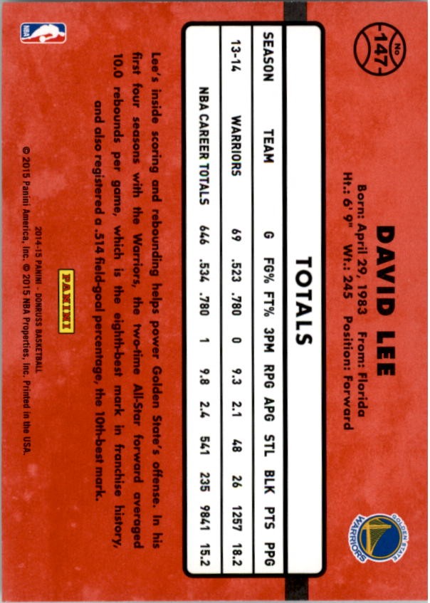 2014-15 Donruss #147 David Lee – BSK