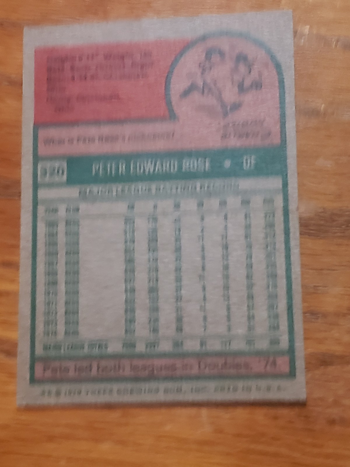 1975 Topps – Pete Rose #320, shoei-2022 stars and 2023 8 bit ballers. raw ex-mt.