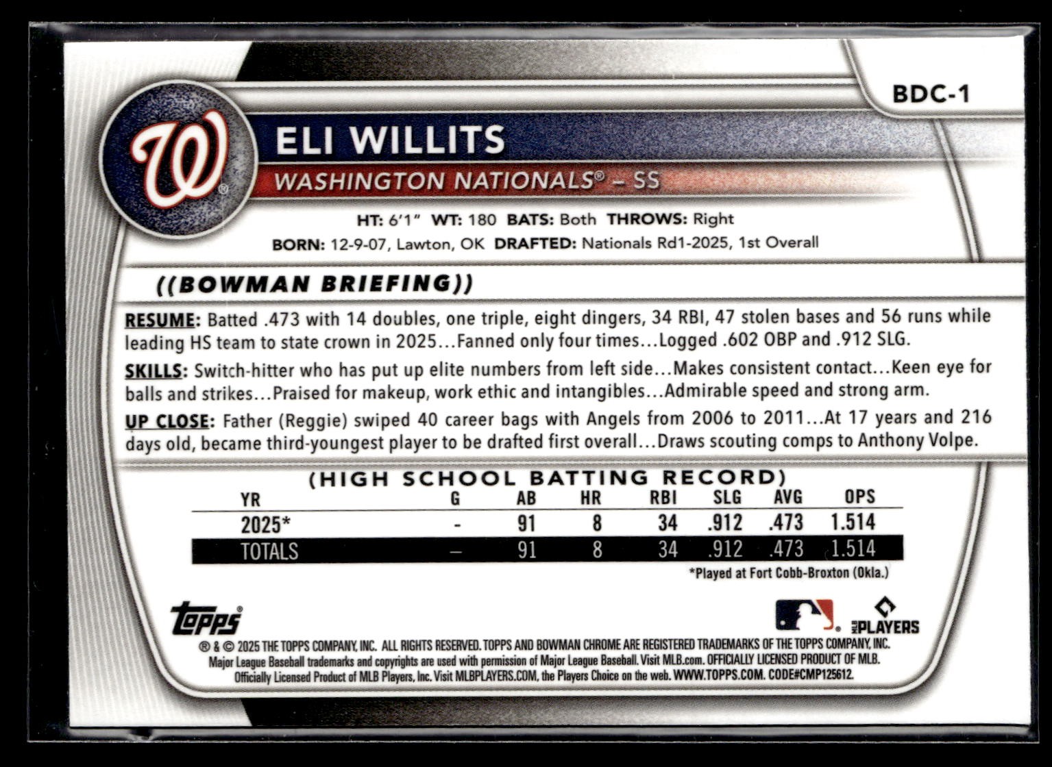 2025 Bowman Draft #BDC-1 Eli Willits Chrome