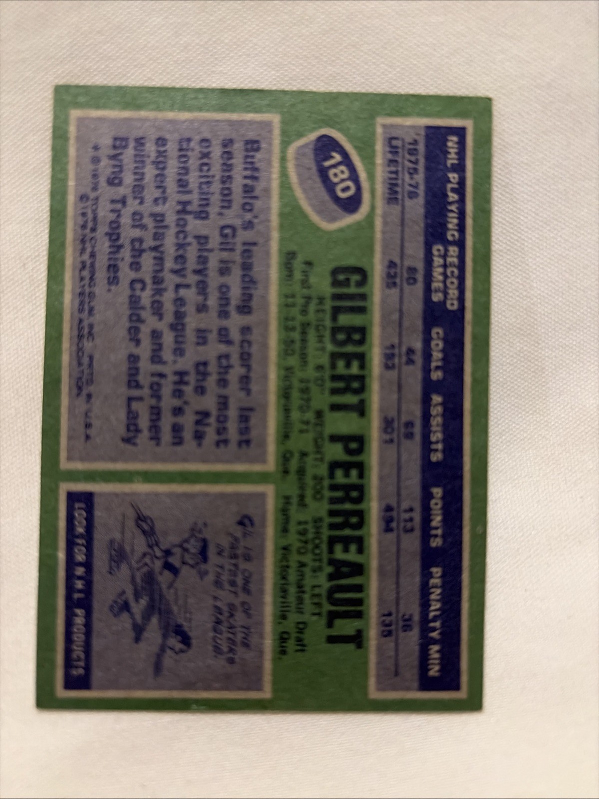 1976-77 Topps – Gilbert Perreault #180