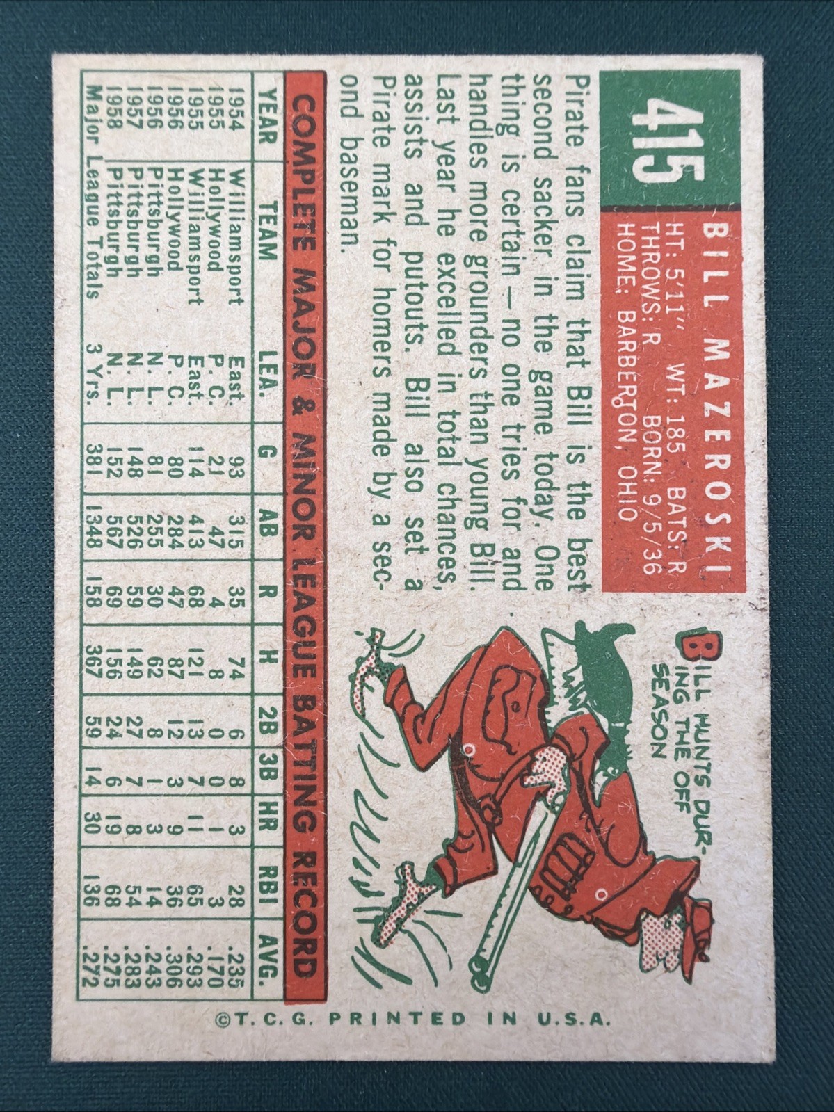 1959 Topps Bill Mazeroski 415