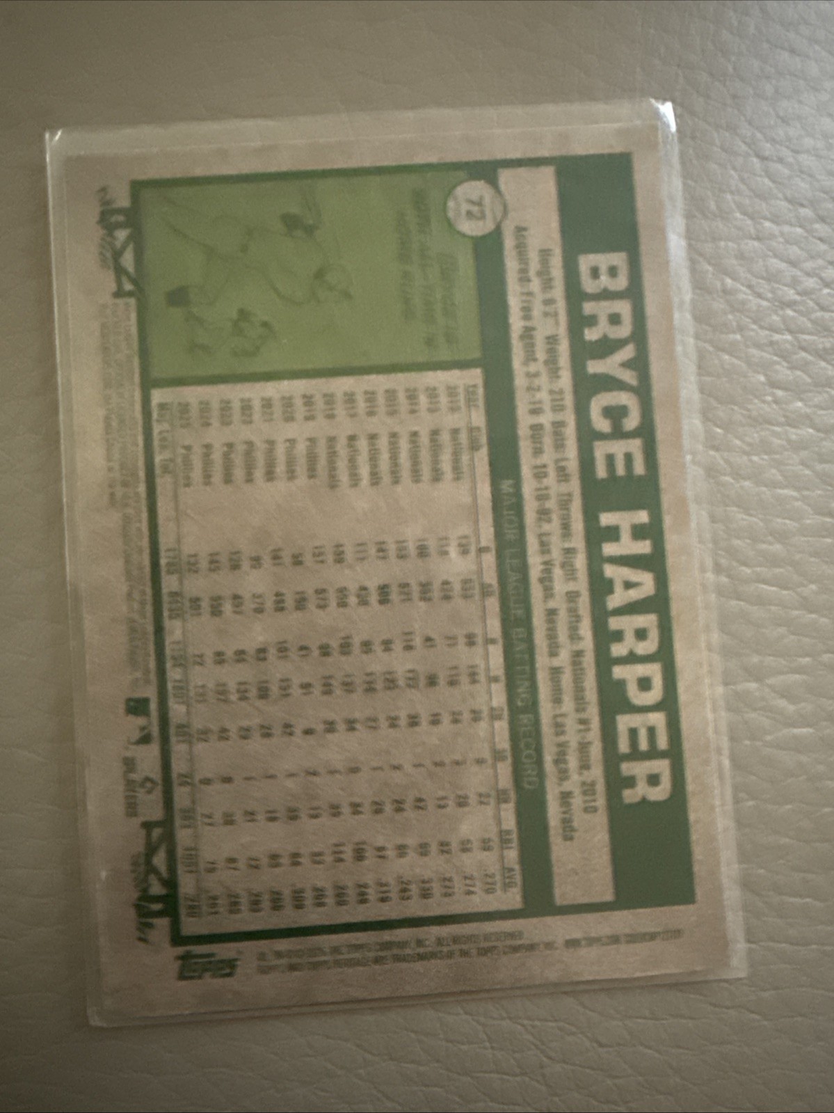 2026 Topps Heritage – Bryce Harper #72 Dark Gray Border
