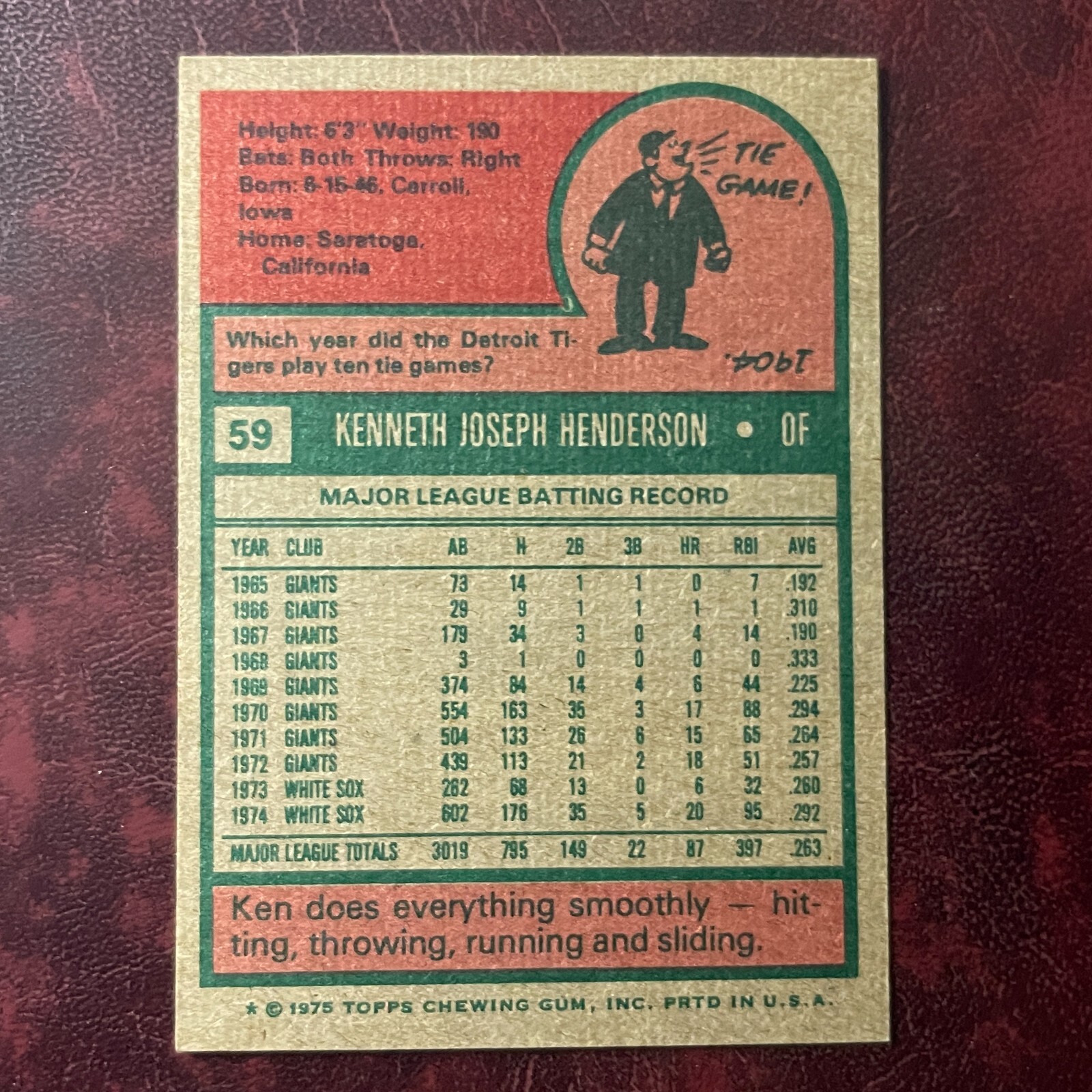 1975 Topps Set KEN HENDERSON #59 WHITE SOX NM/MNT+ *HI GRADE* VENDING *TOUGH a75