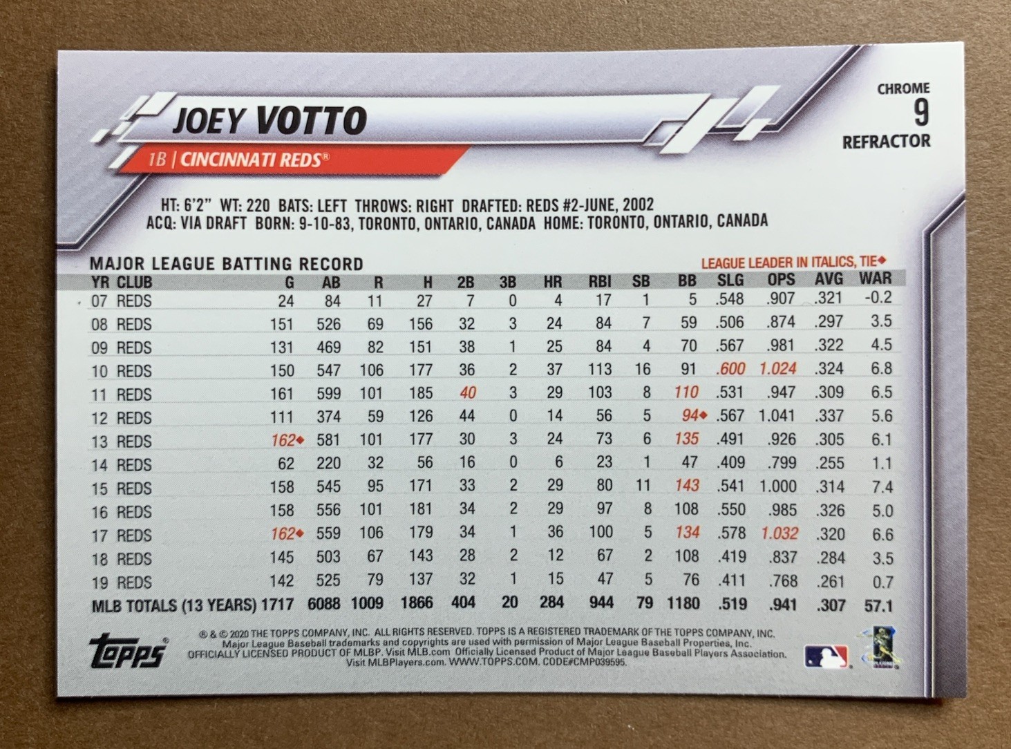 2020 Topps Chrome Pink Refractor #9 Joey Votto Cincinnati Reds D1