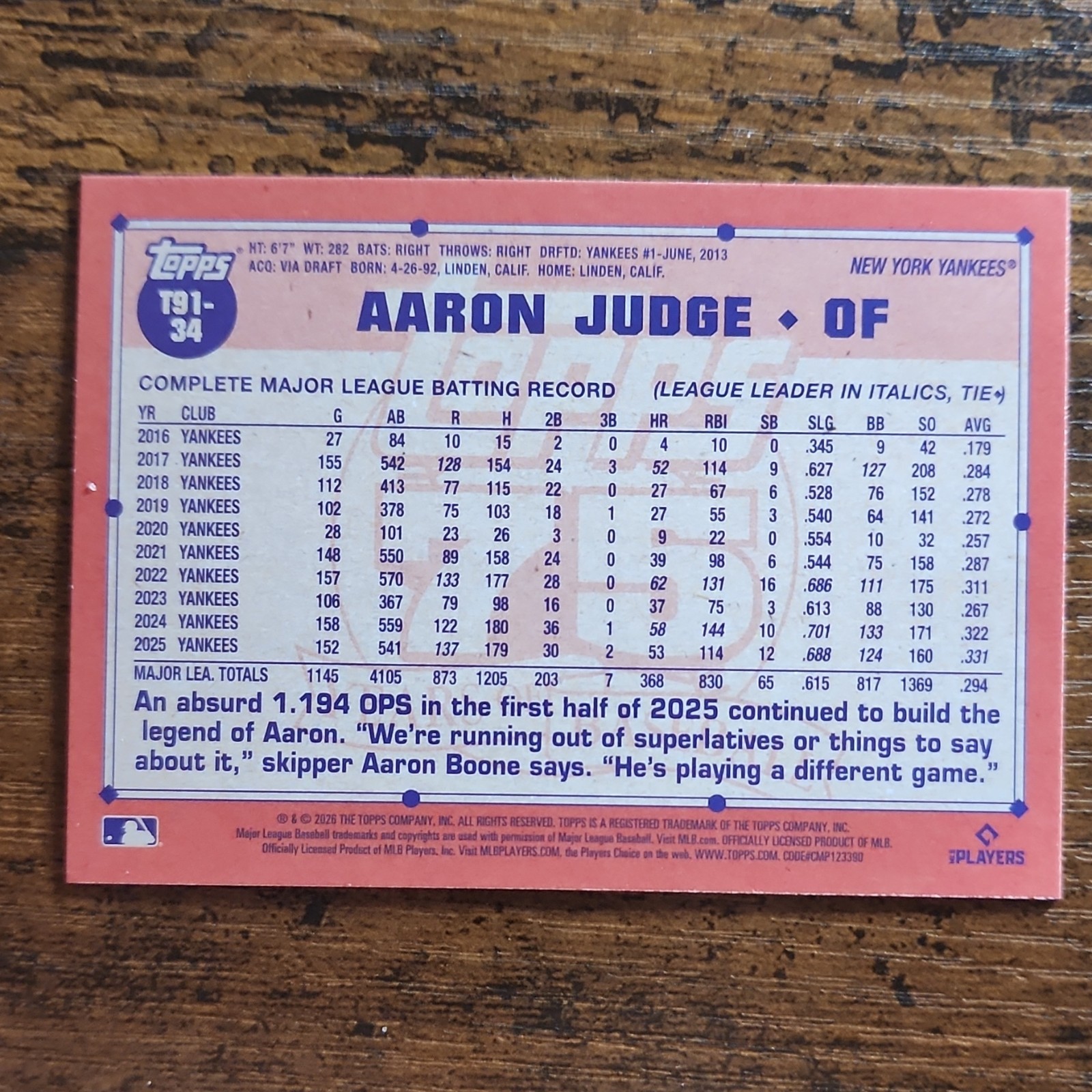 Topps 2026 Series 1 75 Years of Baseball Aaron Judge Yankees #T91-34 Insert