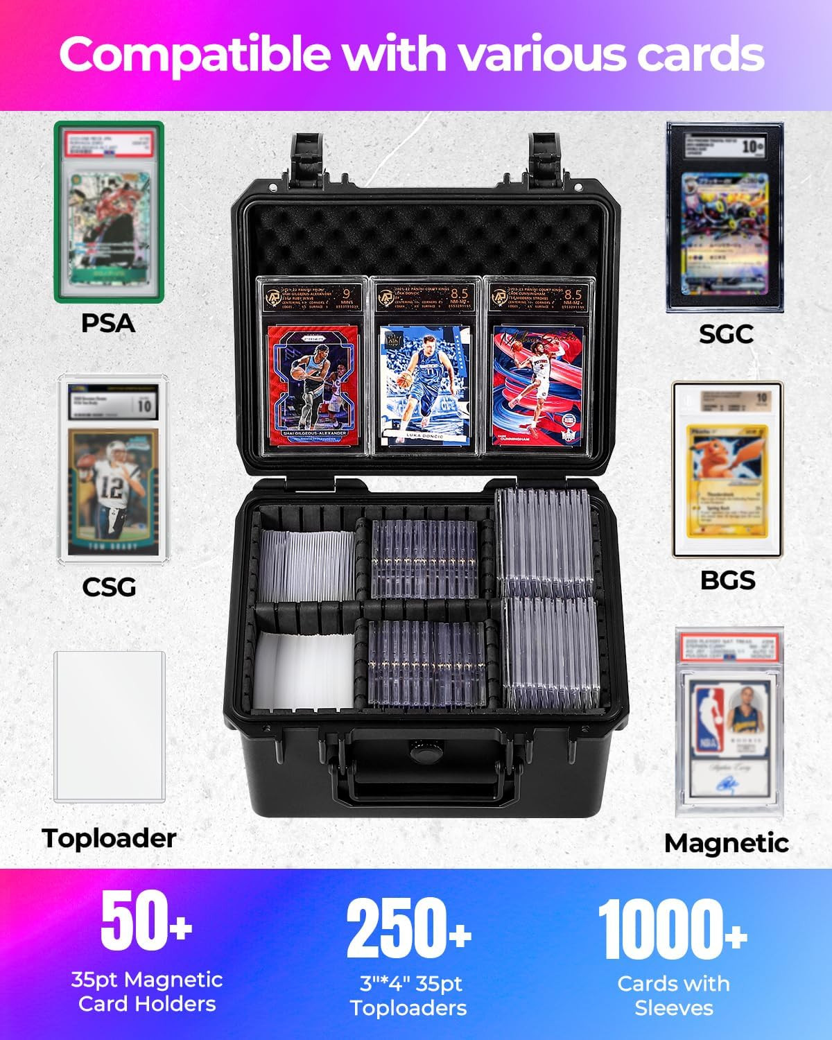 Card Case Sports Graded Trading Card Storage Box for PSA BCW MTG Tmnt TCG Zion M