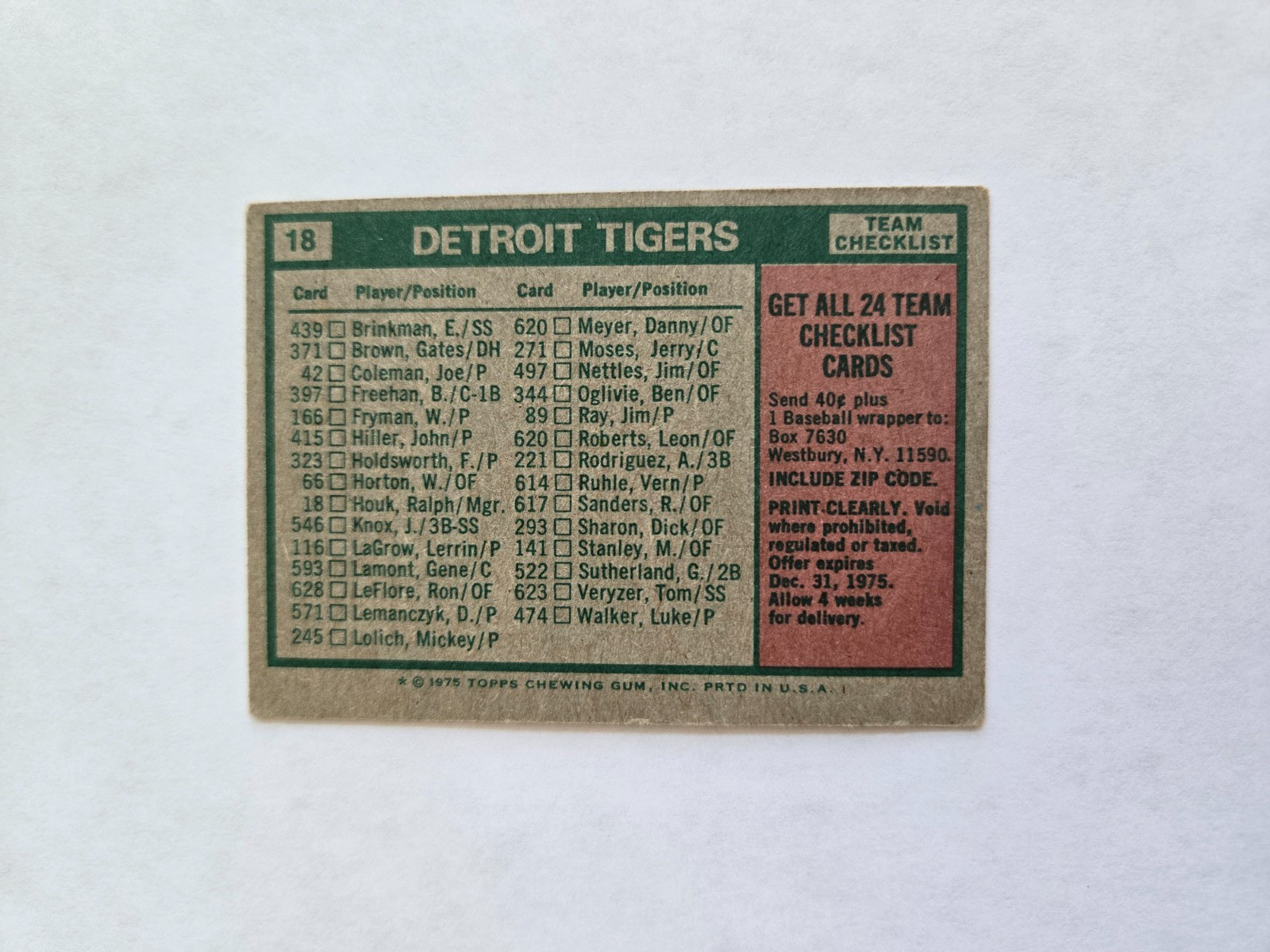 DETROIT TIGERS TEAM CARD 1975 TOPPS MINI BASEBALL CARD #18 UNMARKED