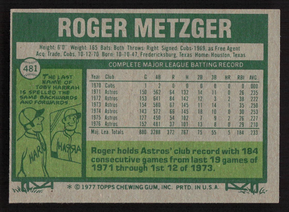 1977 Topps Roger Metzger #481 Houston Astros