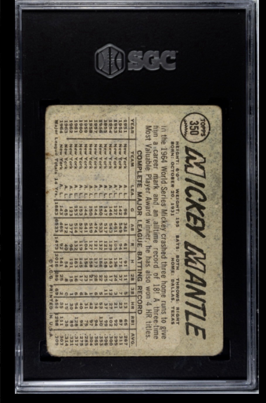 1965 Topps Mickey Mantle #350 HOF (Affordable Option!)