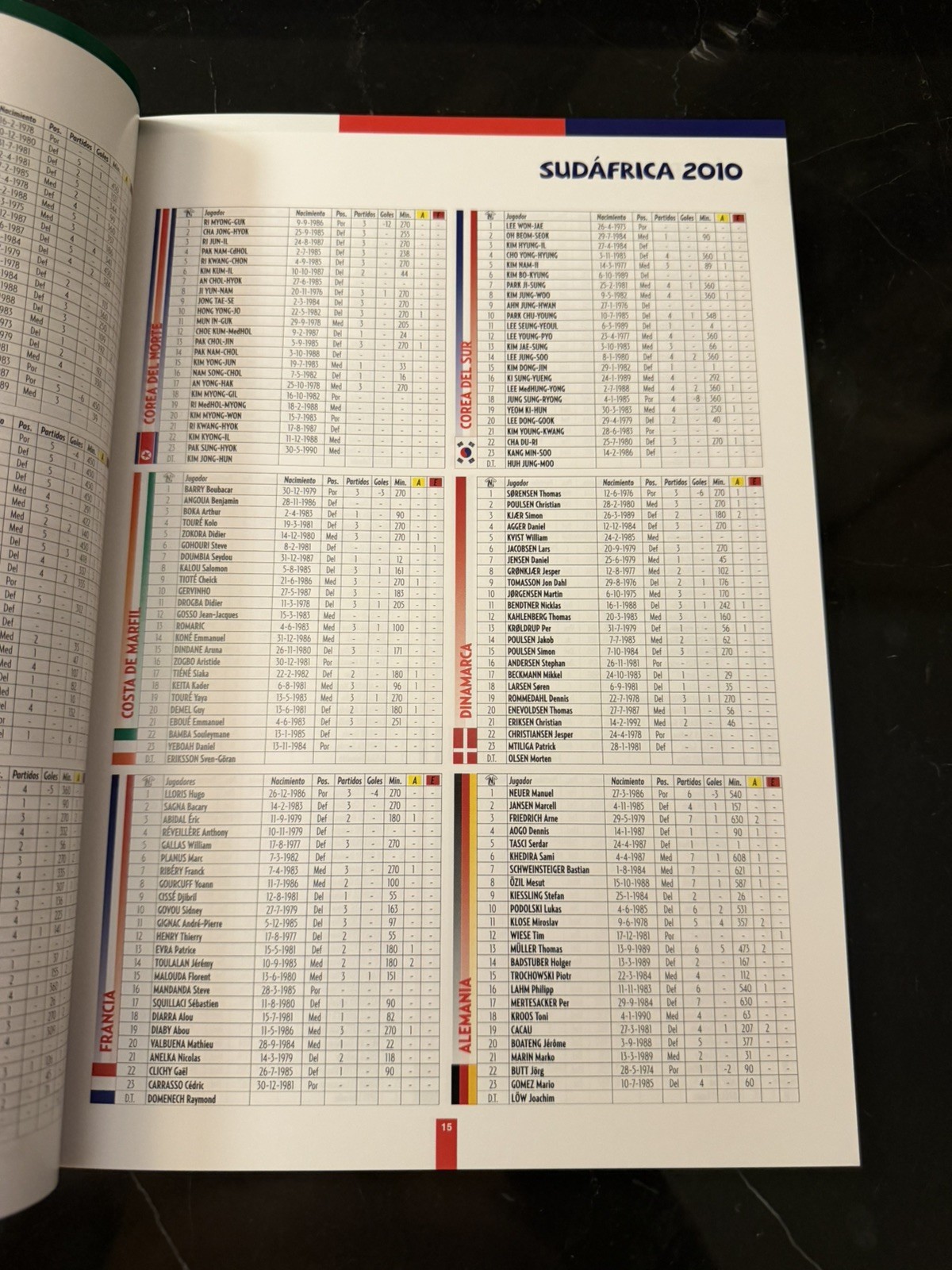Panini FIFA World Cup South Africa 2010 Book With Printed Stickers Full Set
