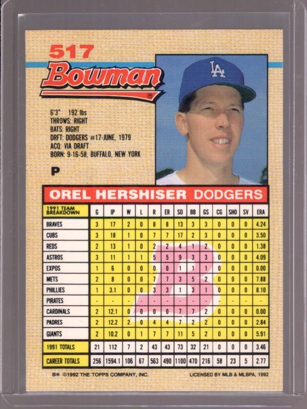 OREL HERSHISER 2025 Bowman Buyback 1992 Bowman Autograph Auto #1/3