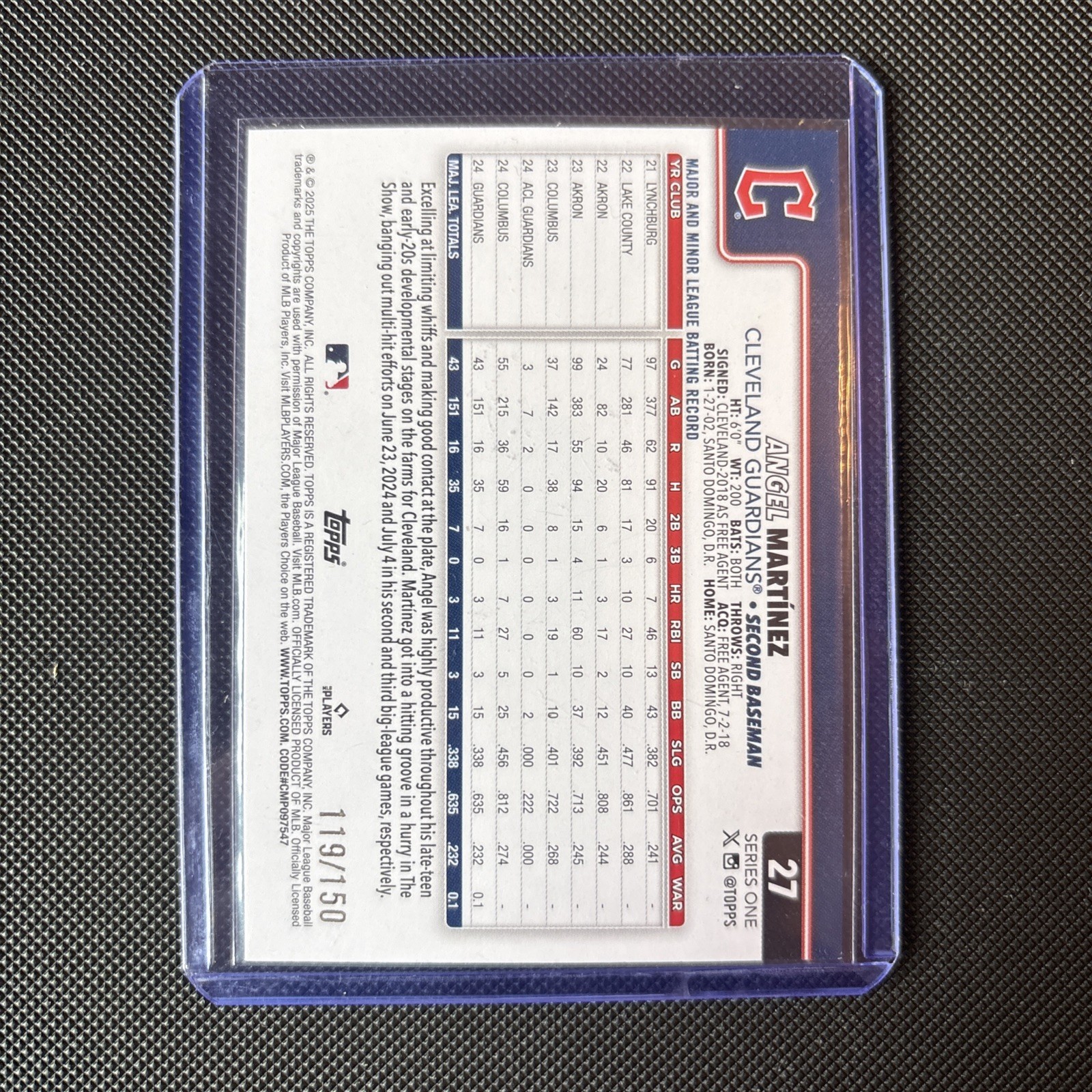 2025 Topps Series 1 – Angel Martinez #27 Blue Holofoil /150 (RC)