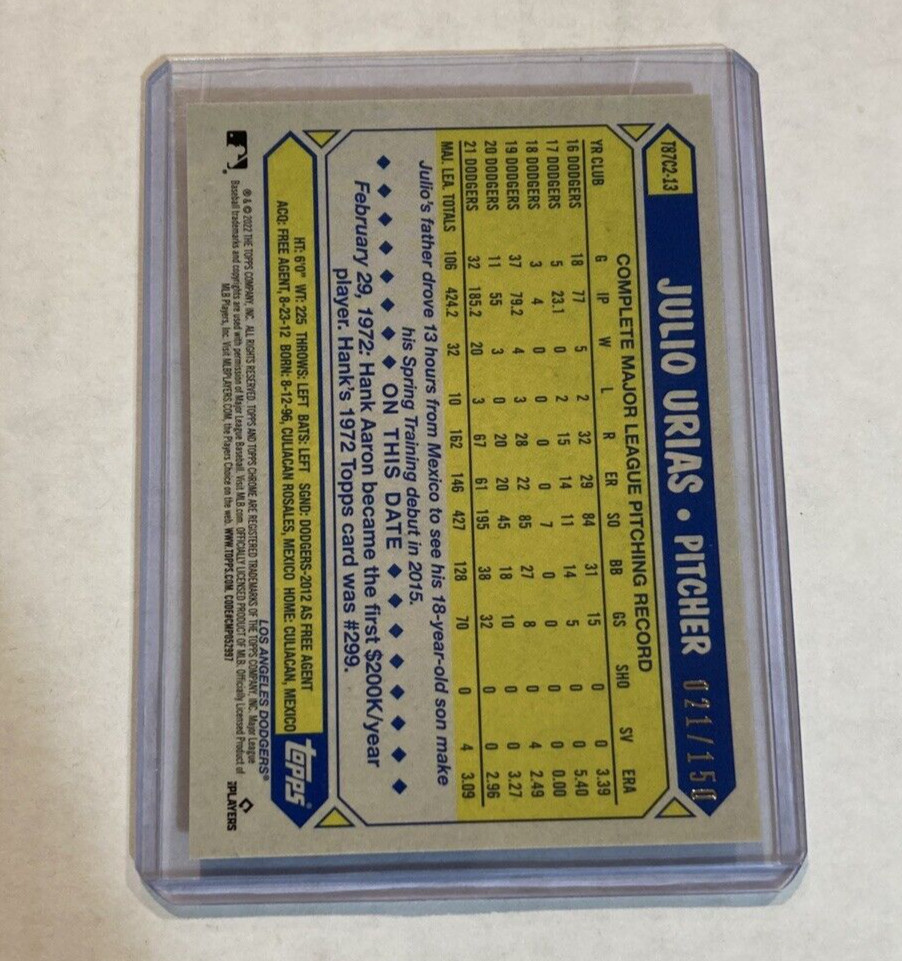 2022 Topps Silver Pack #T87C2-13- JULIO URIAS Blue Mojo Refractor SP #’d 21/150