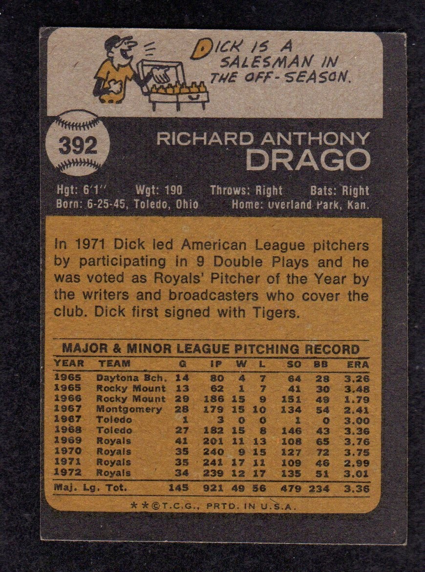 1973 Topps #392 Dick Drago Kansas City Royals Card Error 2 miscuts Major Miscut