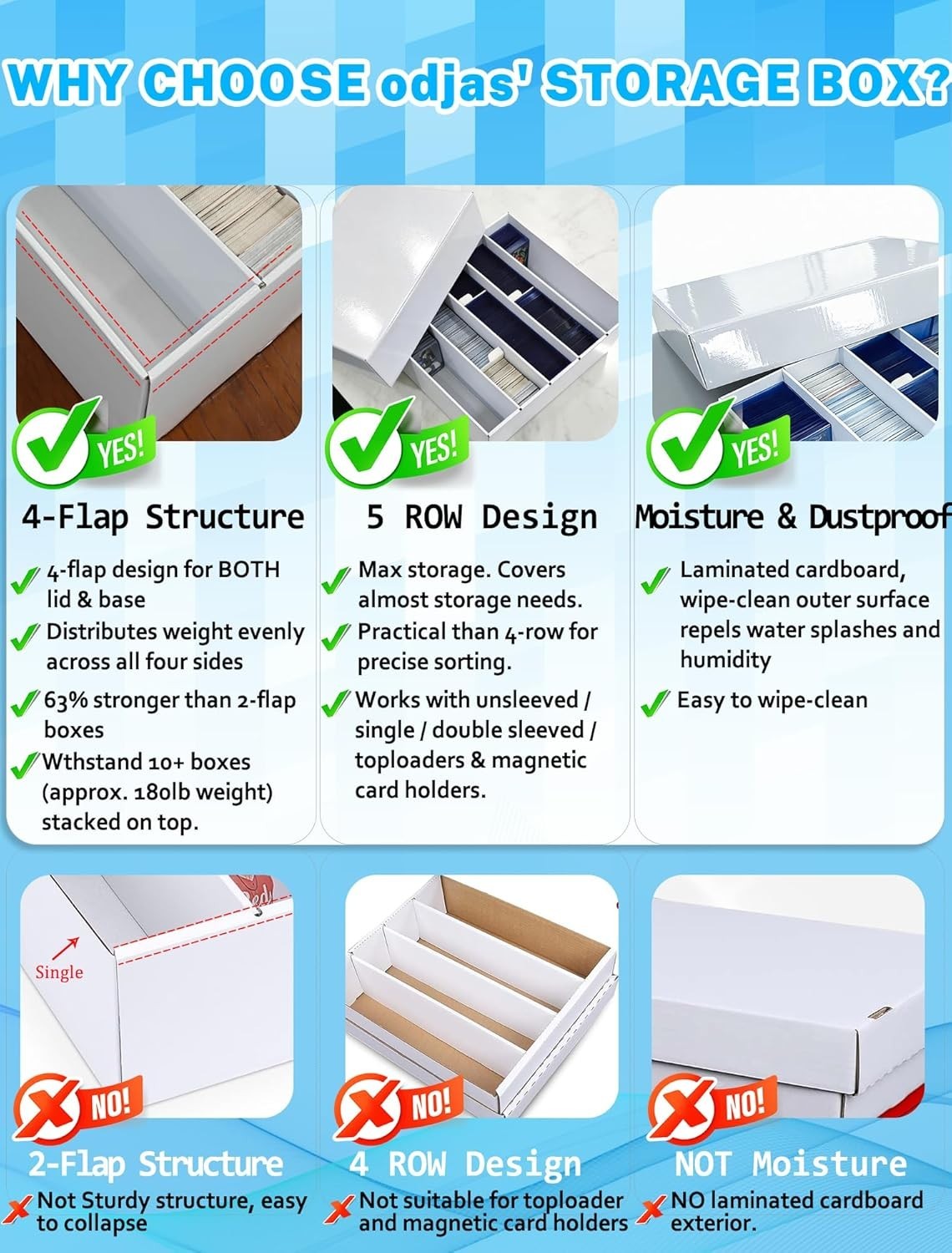 Universal 5-Row Card Storage Box with 25 Dividers – Easy Assembly Included