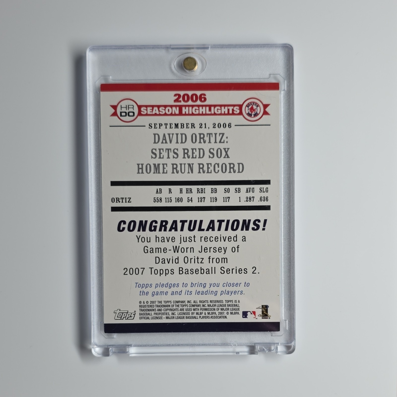 Topps 2007 Topps David Ortiz Game-Worn Jersey Memorabilia Insert #HRDO Red Sox