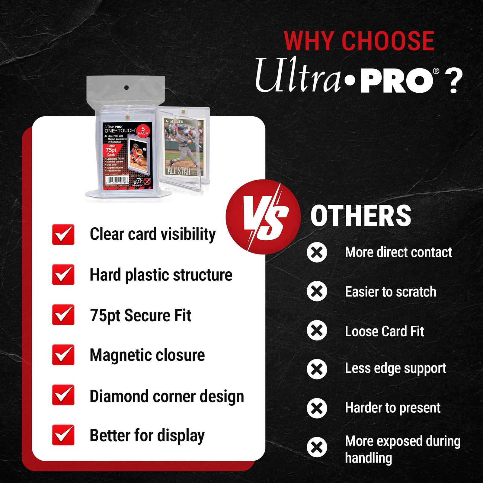 Ultra Pro ONE-TOUCH 75PT Magnetic Card Holder – Hard 2.5 x 3.5 inches, Clear