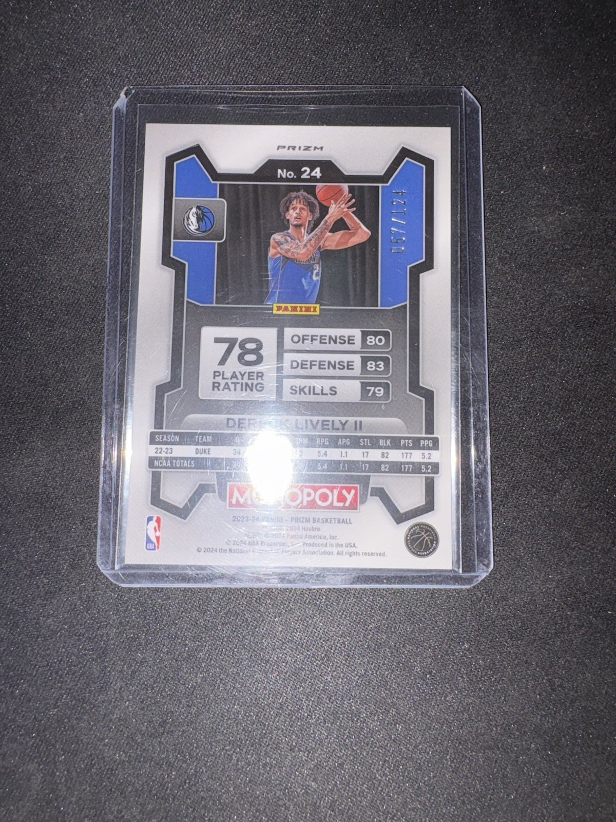 2023-24 Panini Prizm Monopoly – Dereck Lively #24 Orange Prizm /124 (RC)