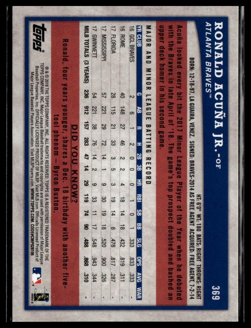 2018 Topps Big League #369 Ronald Acuna