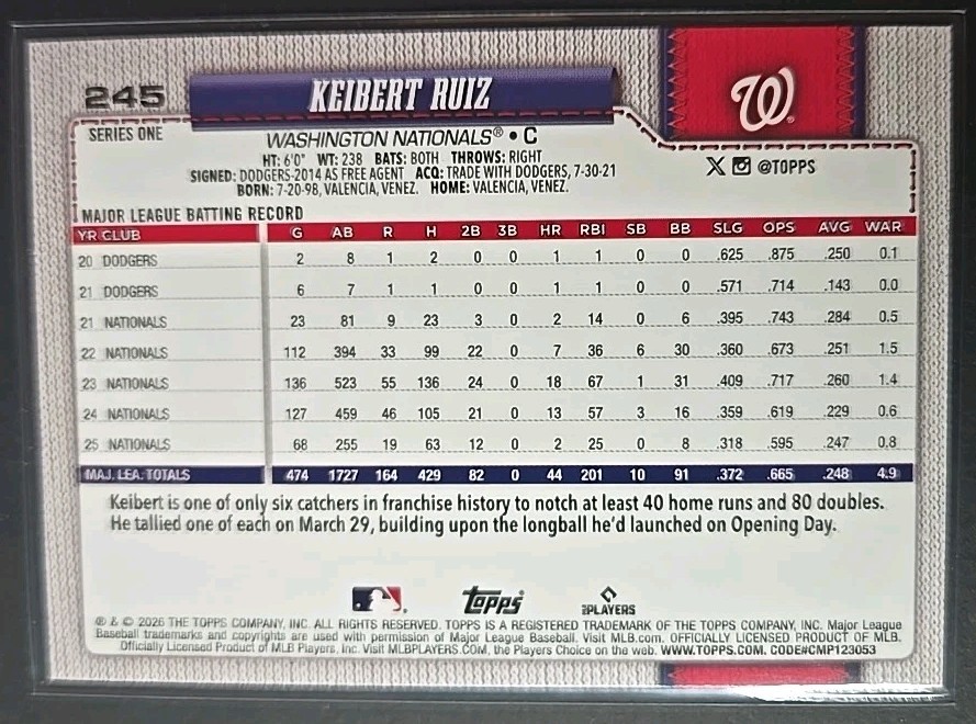 Keibert Ruiz 2026 Topps Series One Rainbow Logo Foil #245 Nationals