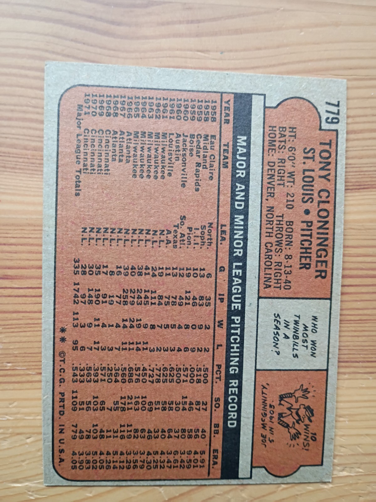 1972 Topps – High # Tony Cloninger #779