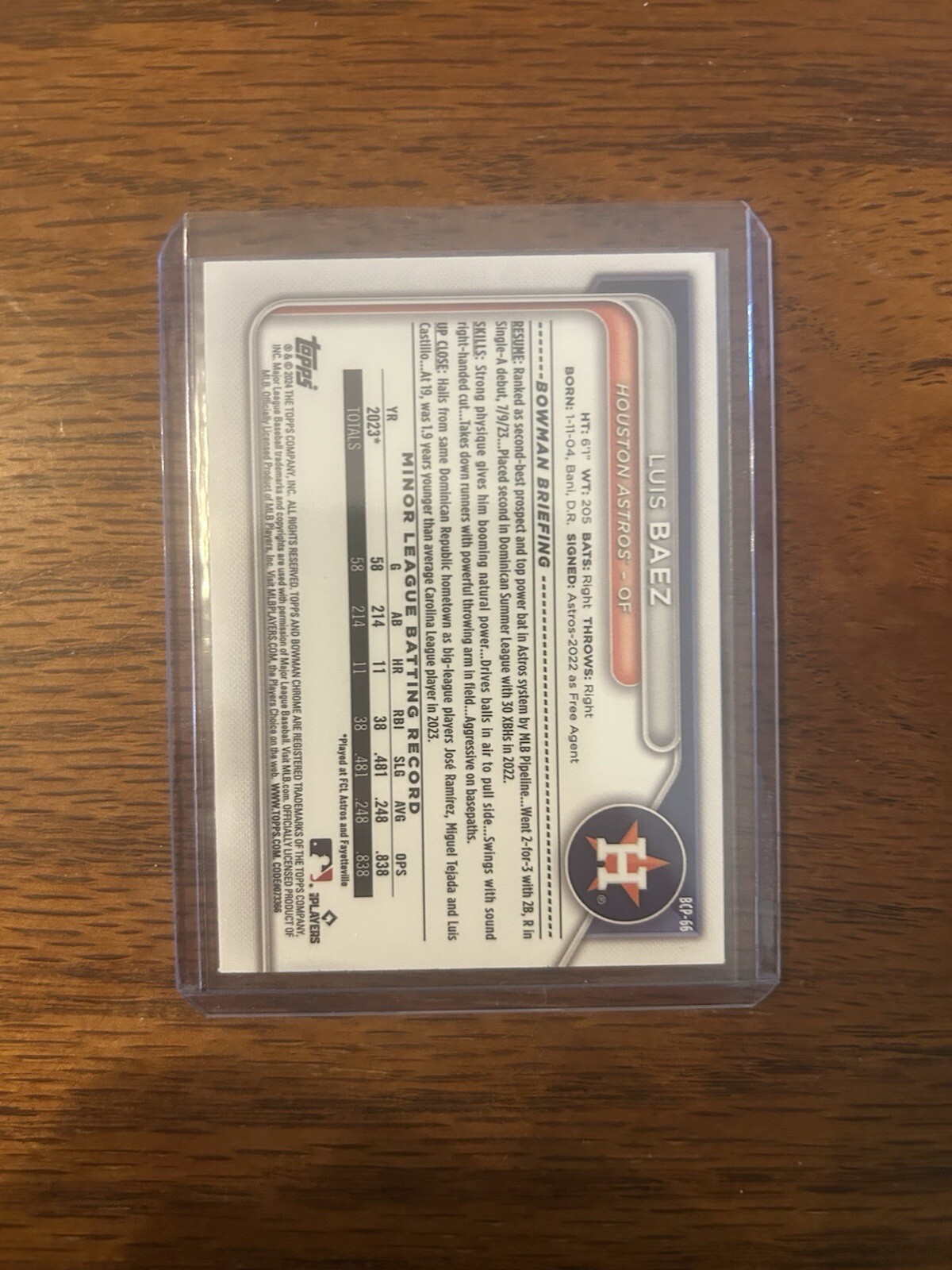 Luis Baez 2024 Bowman Chrome Mega 1st Navy Mojo Refractor /175 Houston Astros