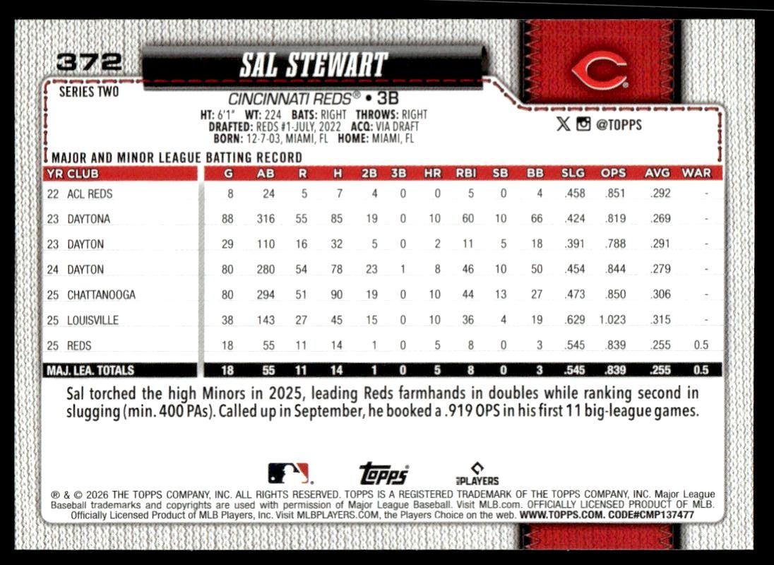 2026 Topps Series 2 #372 Sal Stewart Cincinnati Reds Rookie