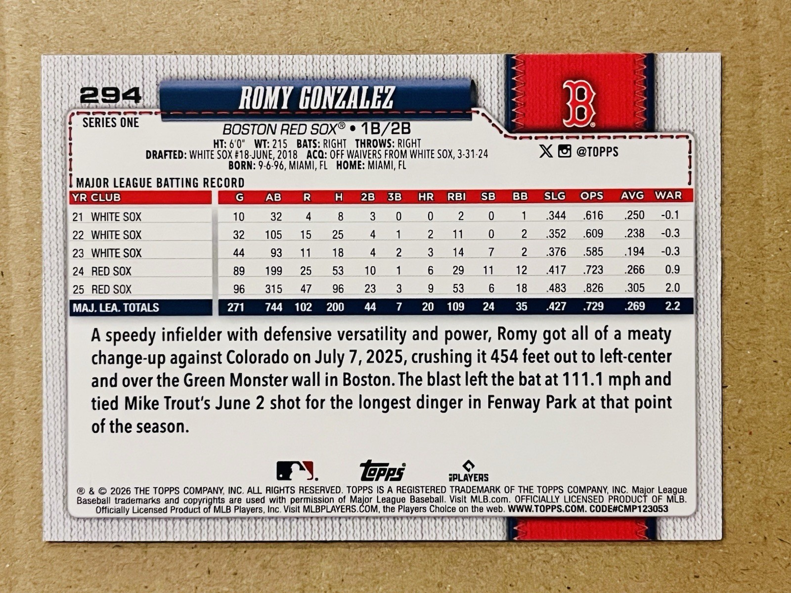 2026 Topps #294 Romy Gonzalez Aqua Holo Foil SP 1:500