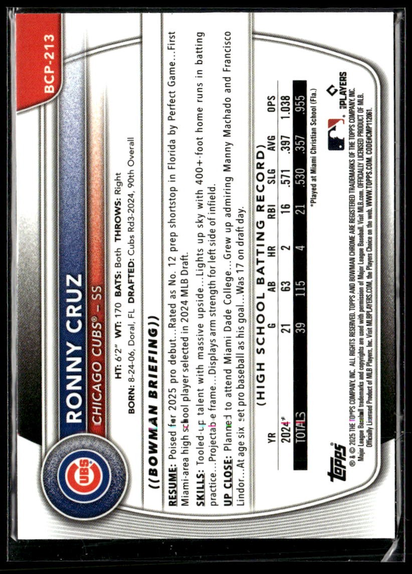 2025 Bowman Chrome #BCP-213 Ronny Cruz Prospects