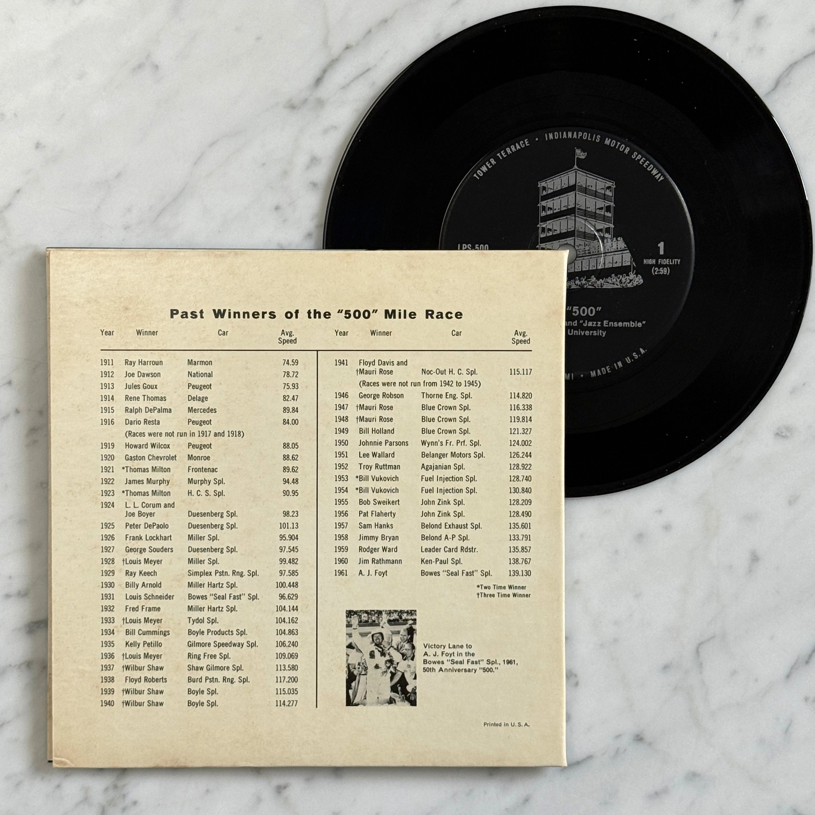 NOS Indy 500 Sealed Vinyl Record EP 1961 – IU Back Home Again – Singing Hoosiers