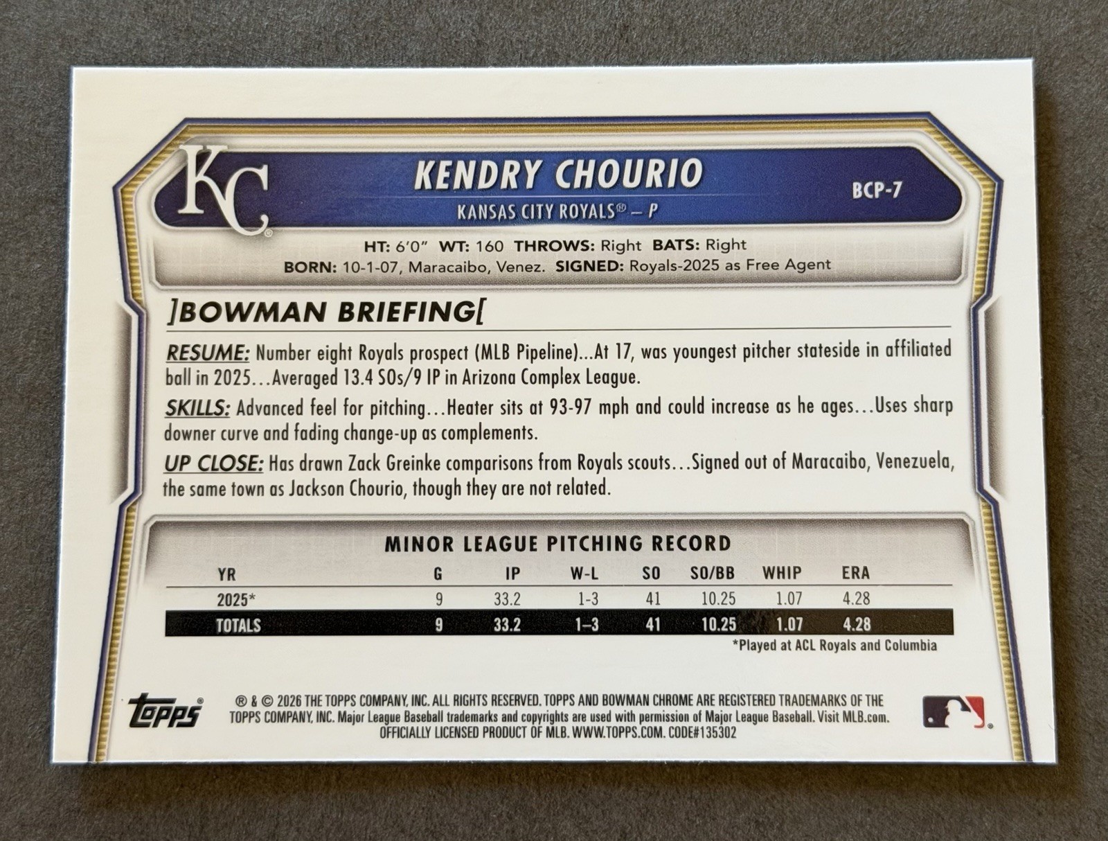 2026 Bowman Kendry Chourio #BCP-7 X-Fractor 1st Bowman Chrome Royals