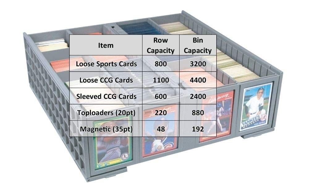 Collectible Card Bin – Single Gray | Storage Box for Trading Cards | Holds 32…