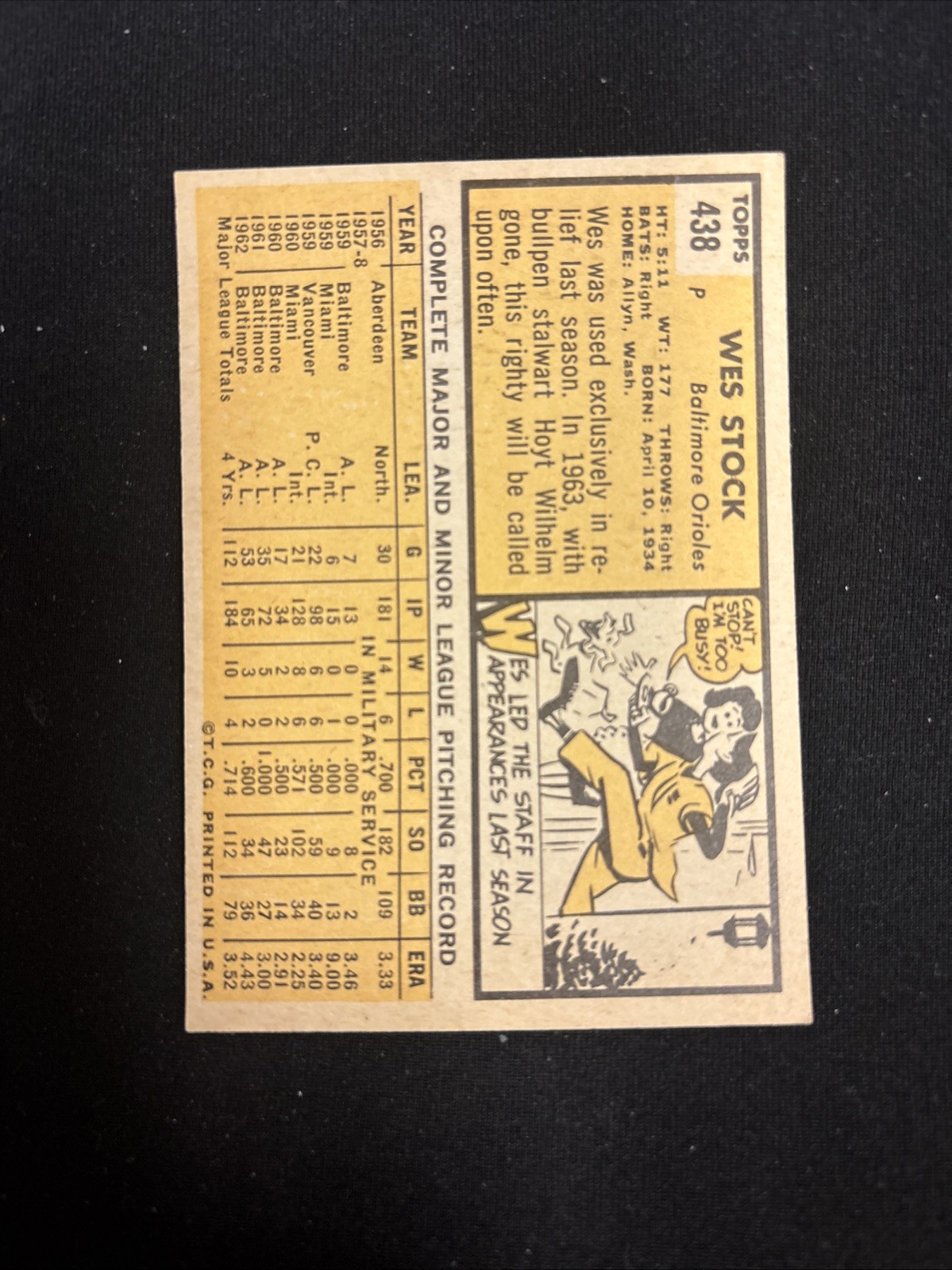 1963 Topps – Wes Stock #438