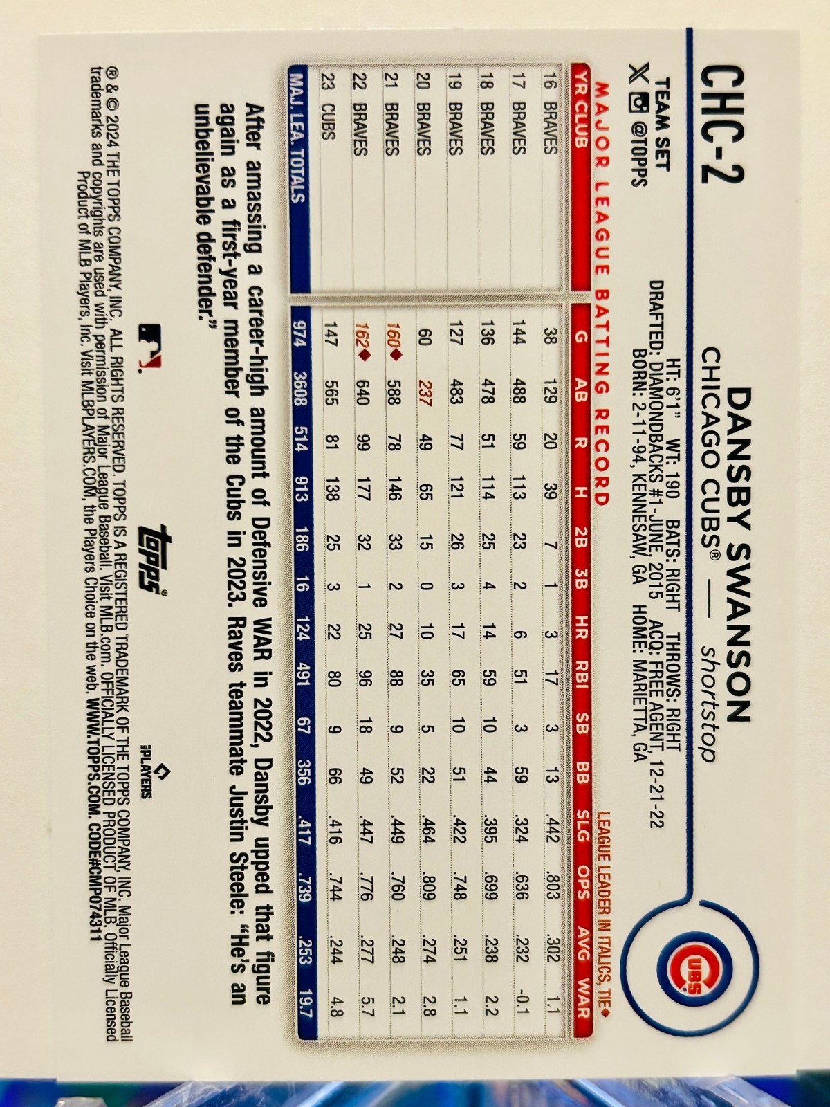 2024 Cubs Topps, Dansby Swanson, Chicago Cubs, #CHC-2, NM