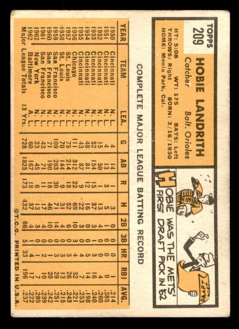1963 Topps #209 Hobie Landrith VG