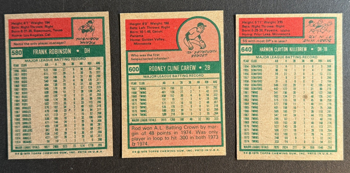 1975 Topps Baseball Complete Set. 660 Cards in Zip Binder. VG-EX