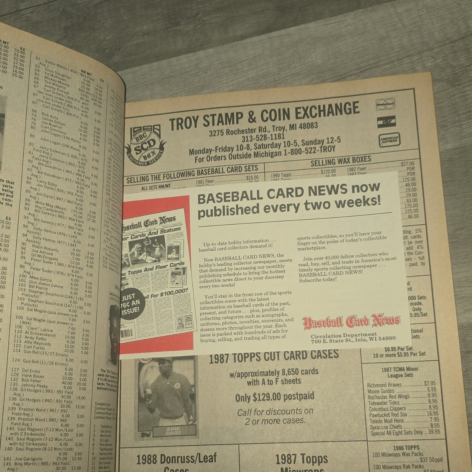 Baseball Card Price Guide Monthly June 1988 Price Guide Gregg Jefferies